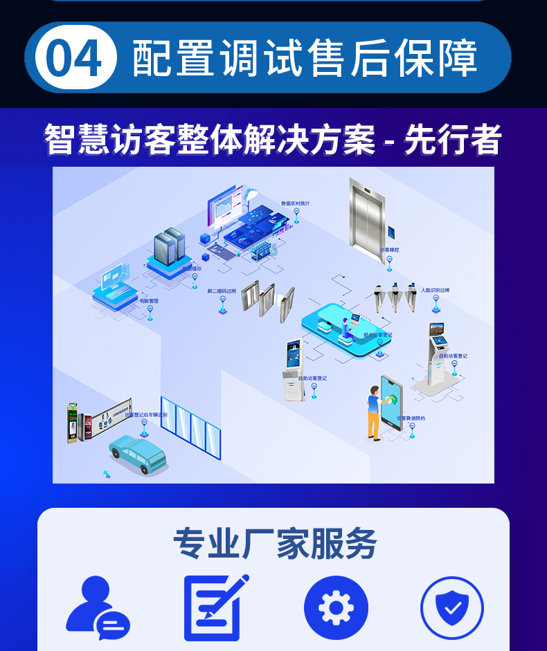 来访人员登记管理系统多功能自助终端一体机定制生产客户端应用软件开发