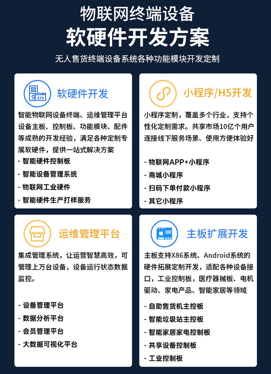 重力柜4G主控板人体感应智能语音播报售货机免费提供开发指令集自助贩卖机自动称重控制板套件 