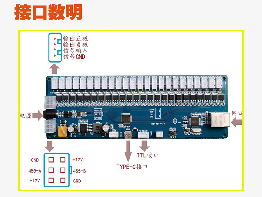 无屏扫码智能柜网口锁控板工厂现货供应支持定制软件管理系统小程序按需开发开发格子柜电磁锁控制PCBA模块