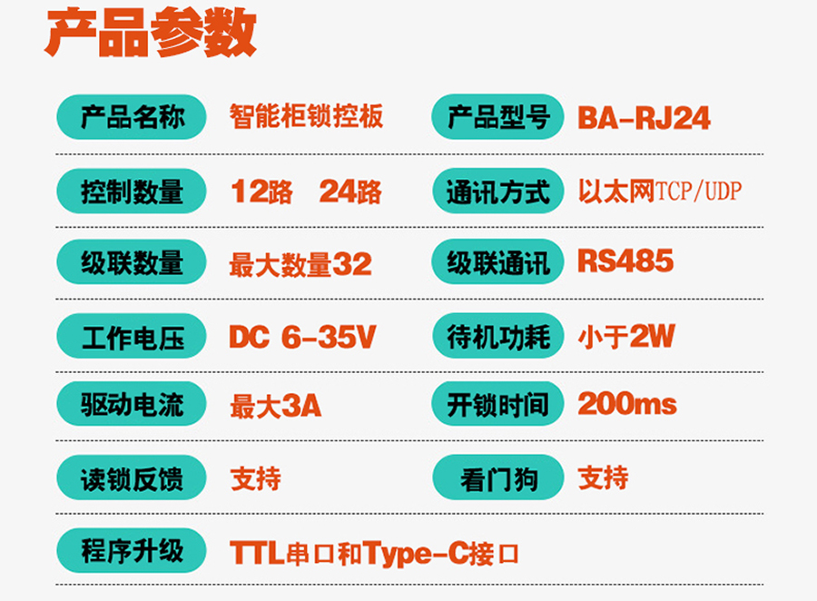 无屏扫码智能柜网口锁控板工厂现货供应支持定制软件管理系统小程序按需开发开发格子柜电磁锁控制PCBA模块