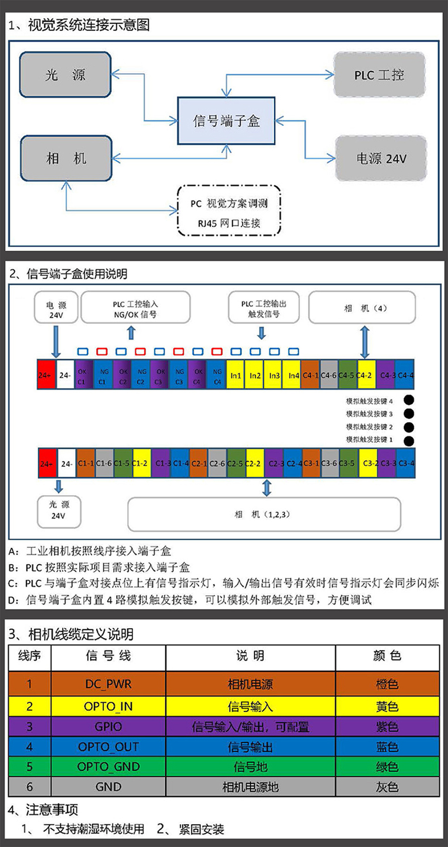 非标自动化设备集线盒工业相机I/O电源光源PLC工控集线器控制板支持定制开发