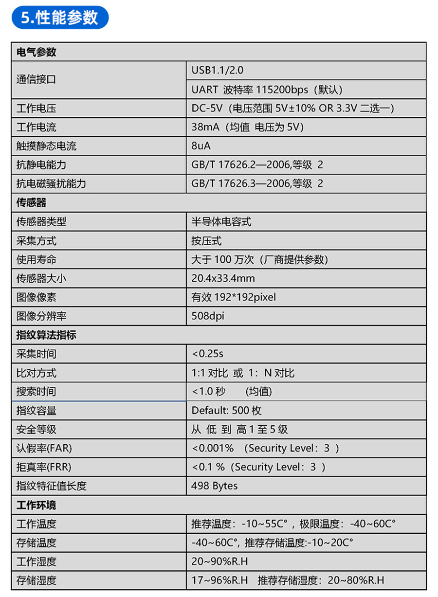 电容式半导体指纹模块终端机平板电脑手持机门禁考勤智能柜指纹仪模组电容式指纹传感器