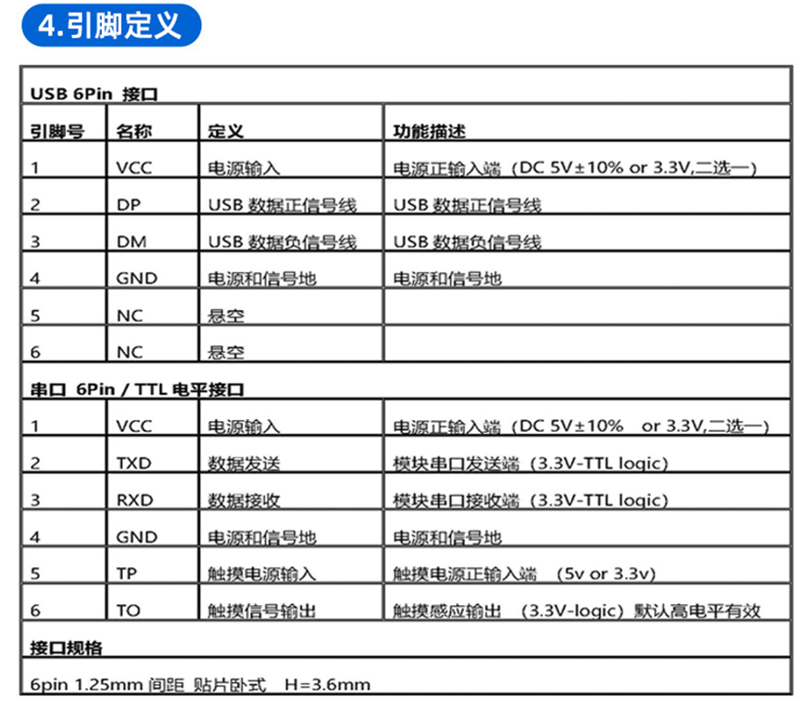 电容式半导体指纹模块终端机平板电脑手持机门禁考勤智能柜指纹仪模组电容式指纹传感器