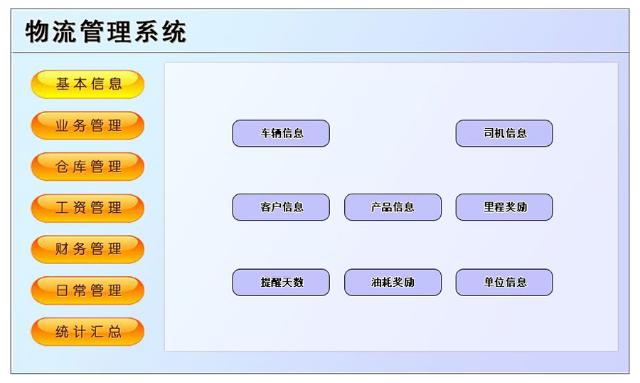 物流管理系统软件现货供应货永久使用物追踪平台智能仓储解决方案按需定制开发设计