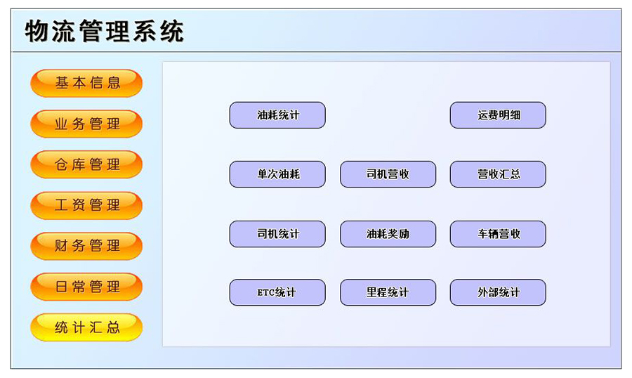 物流管理系统软件现货供应货永久使用物追踪平台智能仓储解决方案按需定制开发设计