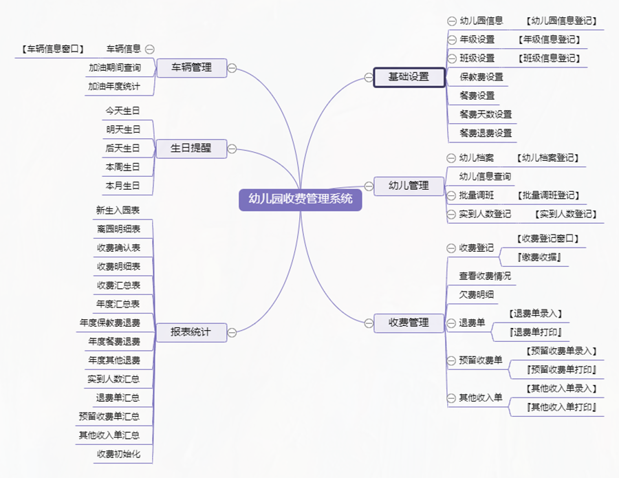 幼儿园收费管理系统免费试用